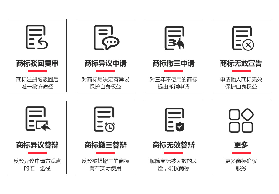 商標撤三申請-詳情圖_02.jpg