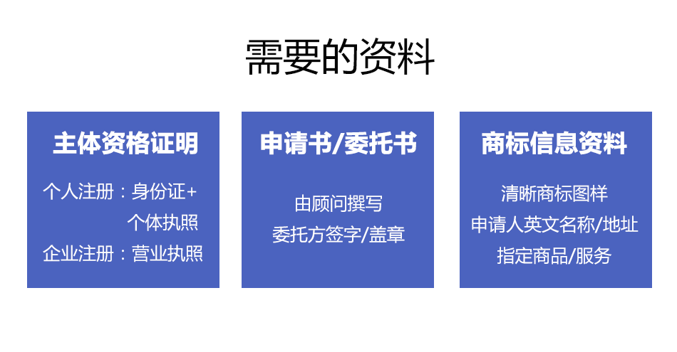 歐盟商標(biāo)注冊(cè) (6).png