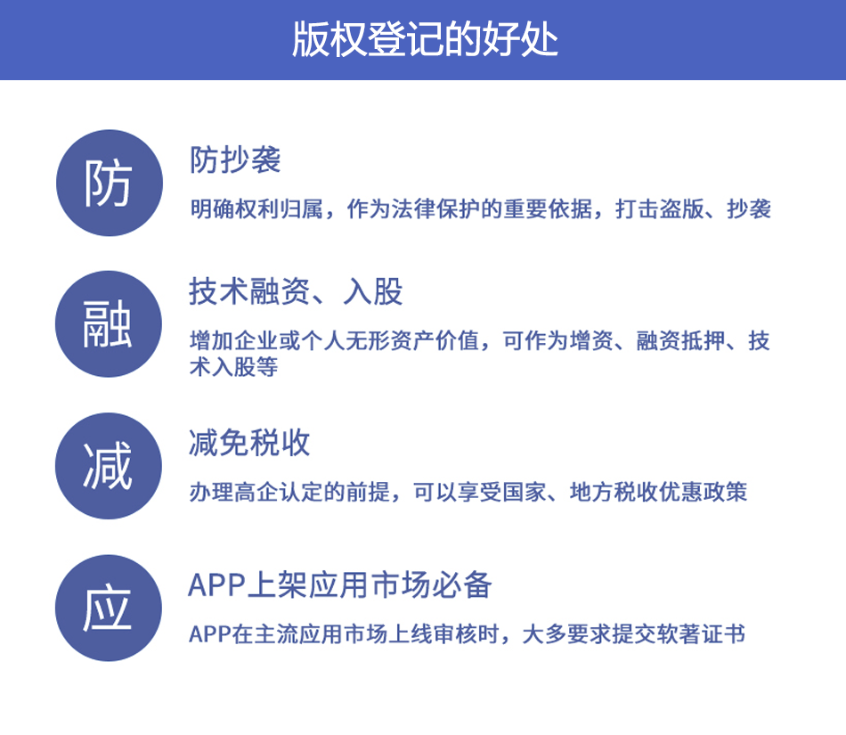 美術(shù)作品登記_04.png